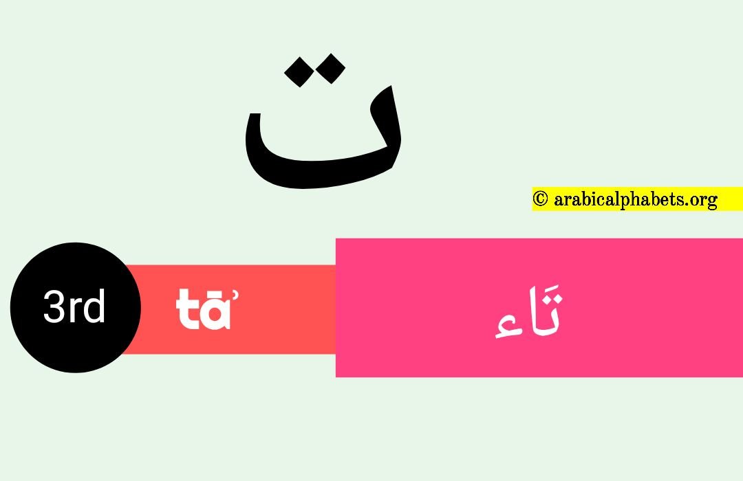 3 rd arabic letter