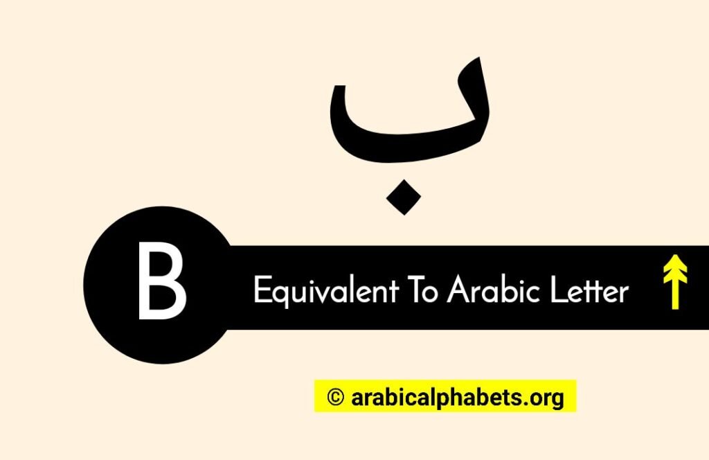 the-letter-b-in-arabic-with-examples-exact-matching