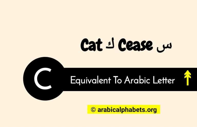 The Letter C In Arabic With Examples & Exact Matching 
