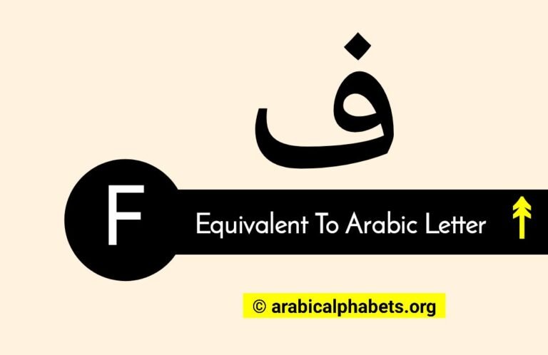 The Letter F In Arabic With Examples & Exact Matching