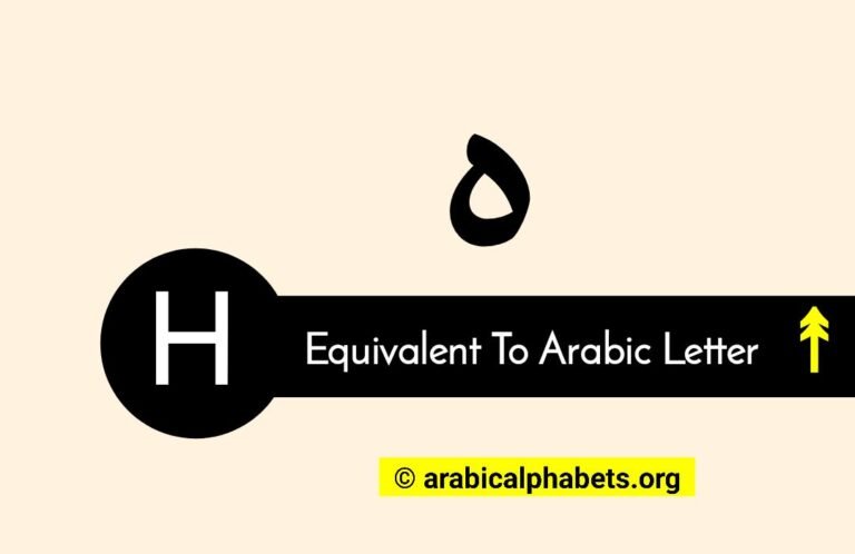 The Letter H In Arabic With Examples & Exact Matching