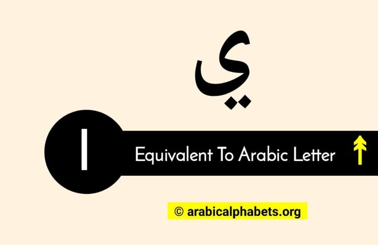 The Letter I In Arabic With Examples & Exact Matching