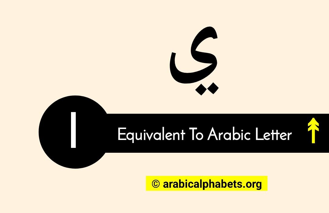 I In Arabic Letter