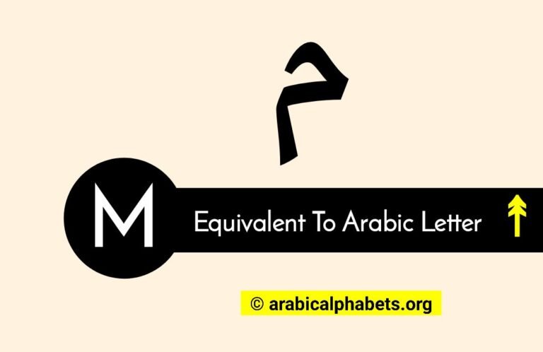 The Letter M In Arabic Letter With Examples