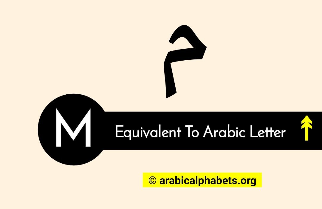 M Arabic Letter