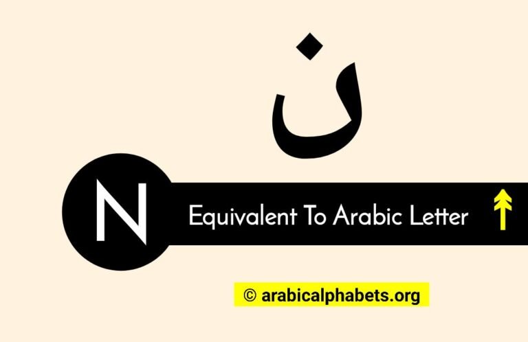 The Letter N In Arabic With Examples & Exact Matching