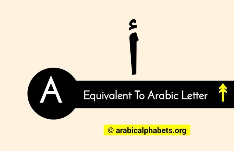 Know A In Arabic Letter With Examples & Exact Matching