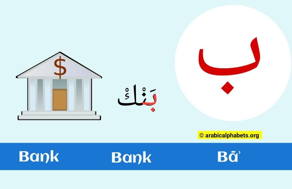 Arabic Letter Ba Read Write With Example