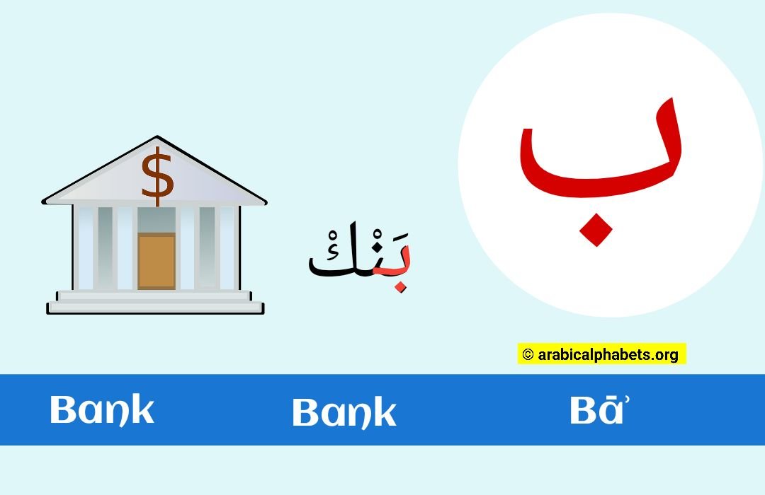 Arabic Words With Baa, Arabic Letter Ba