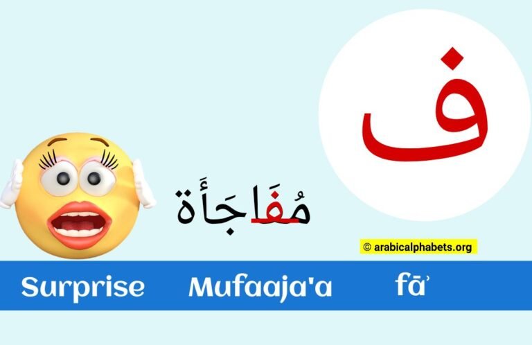 Arabic Letter fāʾ – (ف) Read & Write with Illustrations Printable Poster