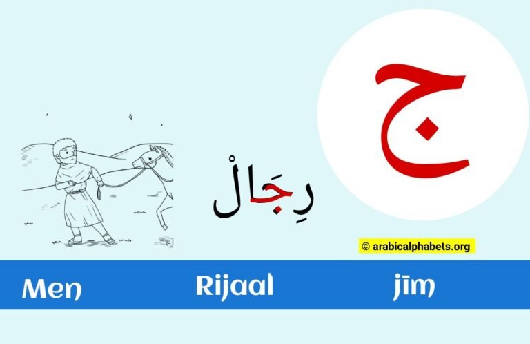 Arabic Letter Jim – (ج) Read & Write with Illustrations