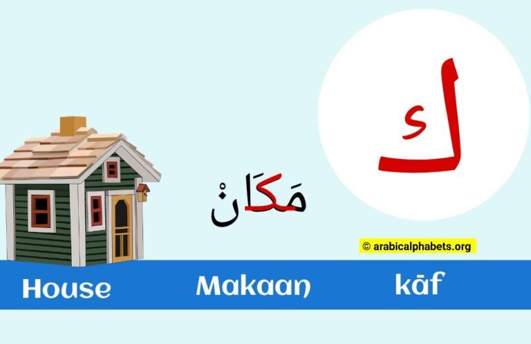 Arabic Letter Kāf – (ك) Read & Write with Illustrations Printable Poster