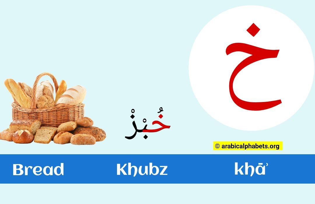 kha Letter arabic alphabet