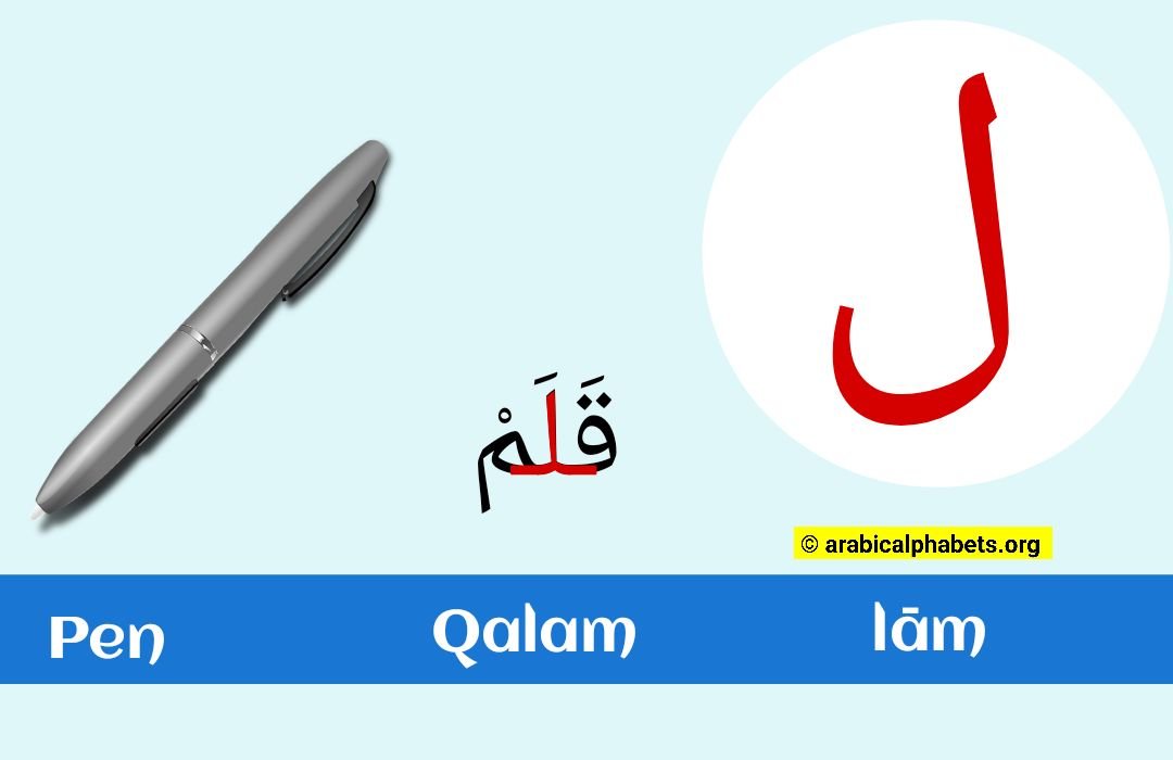 Laam Arabic Letter, Lam Arabic Letter