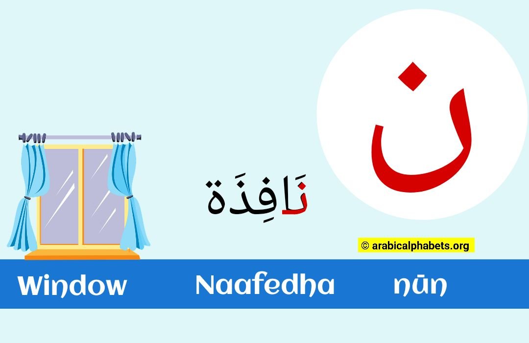Noon Arabic Letter, Arabic Letter Noon